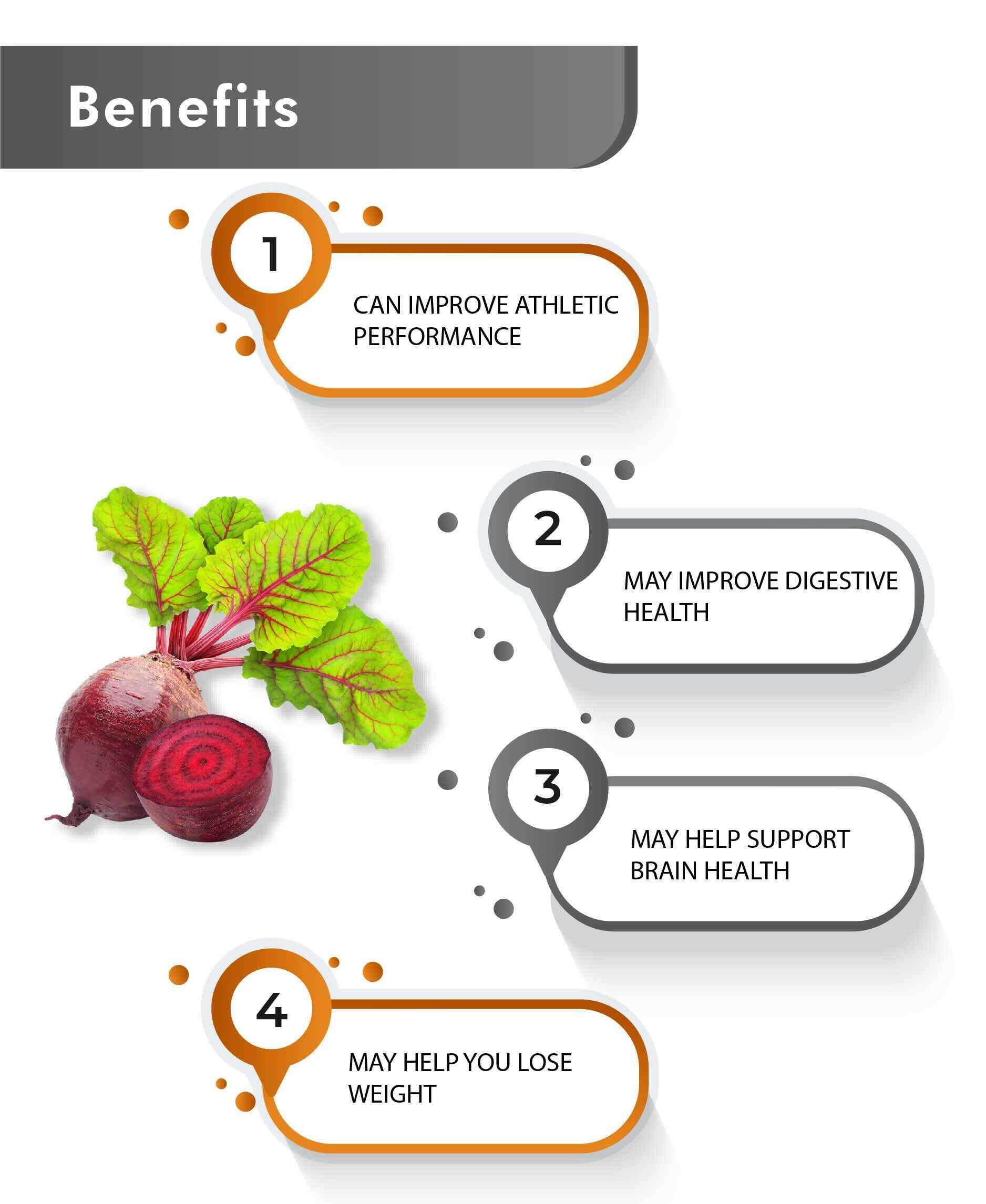 Organic beetroot powder benefits for heart health