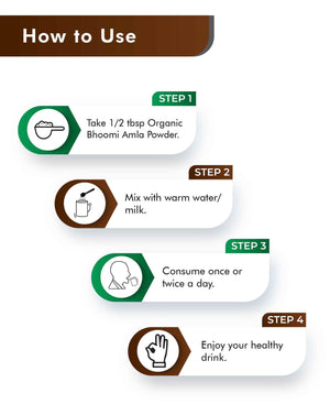 H&C Natural Black Seed Powder - 100% pure Nigella sativa kalonji powder for immunity and overall wellness