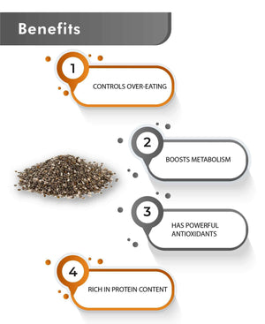 Just Jaivik Organic Chia Seeds 100gm - (Pack of 2).