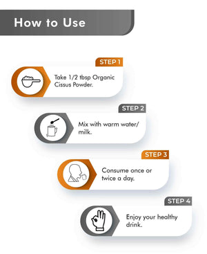 Natural Cissus supplement for wellness