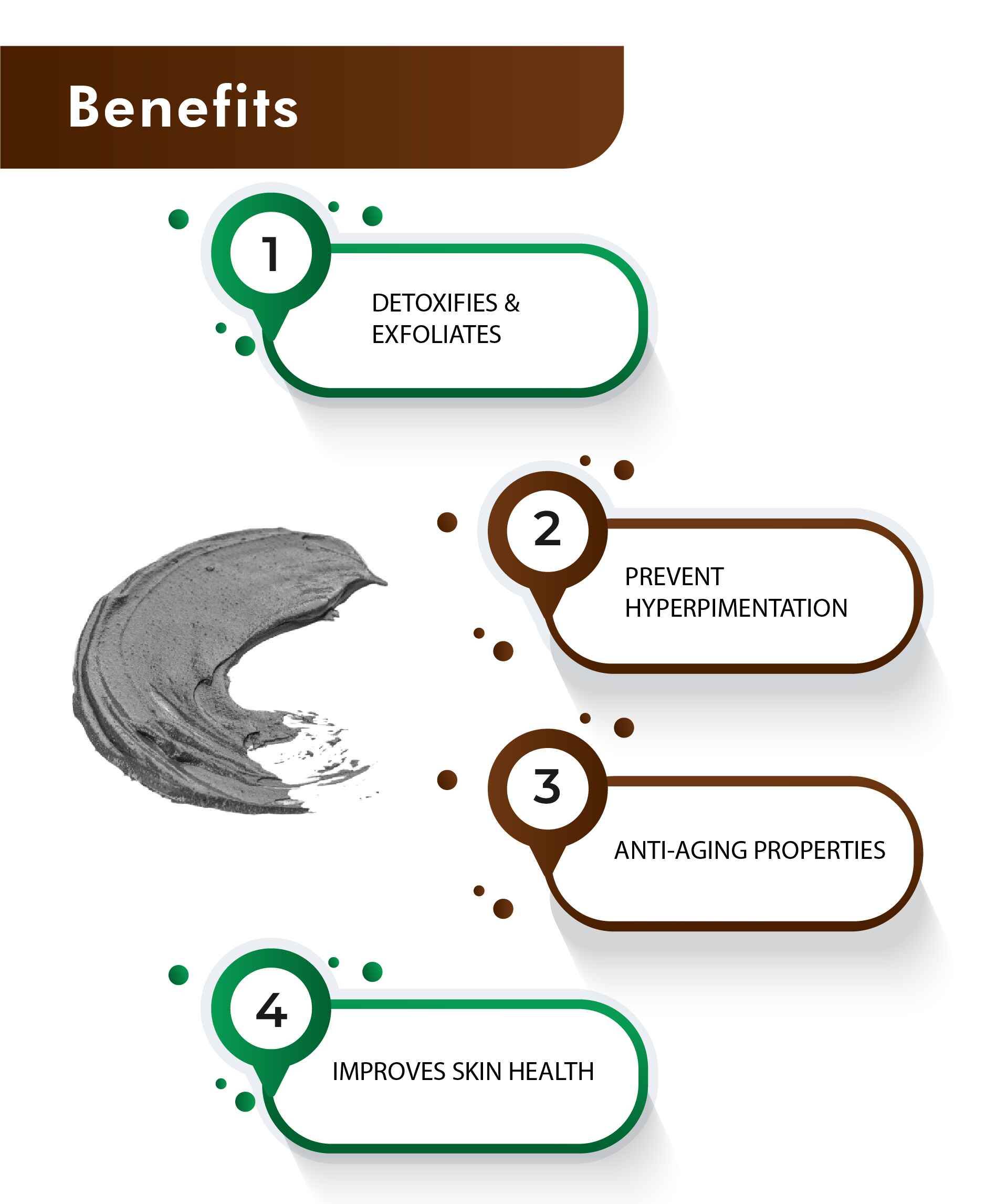 H&C Natural Dead Sea Mud Powder for skincare