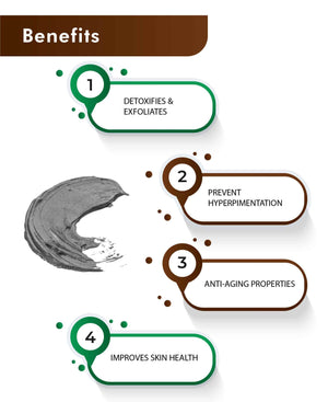 H&C Natural Dead Sea Mud Powder for skincare