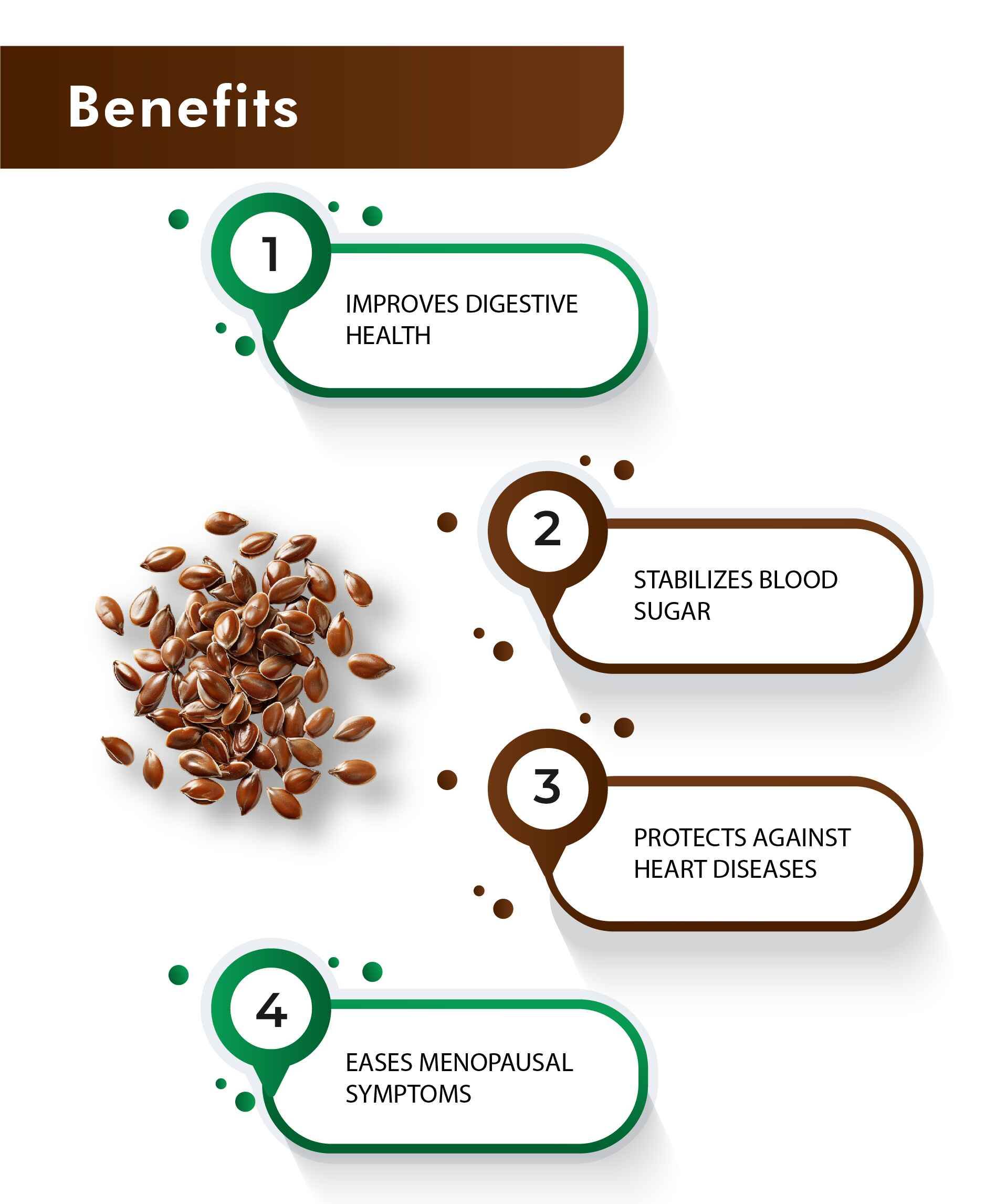 100% natural flax seed powder H&C brand