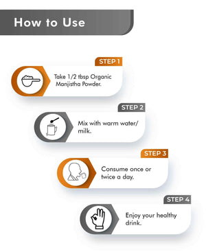 USDA certified organic Manjistha supplement