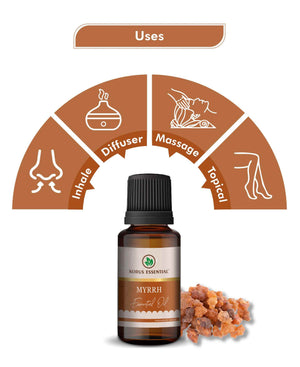 Meditation scene using Korus Essential Myrrh Oil for grounding and focus