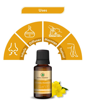 Natural evening primrose oil for eczema and inflammation relief