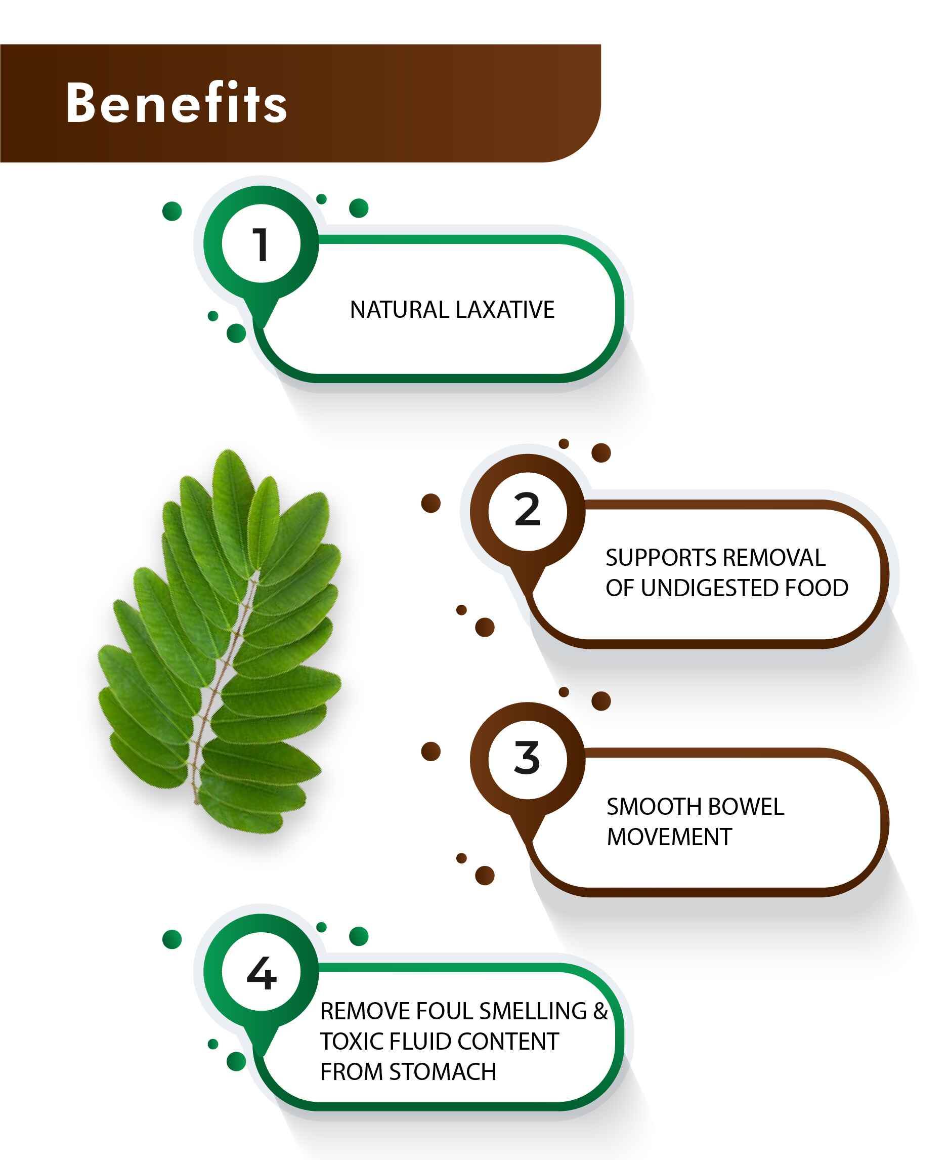 Herbal senna powder tablets for constipation relief