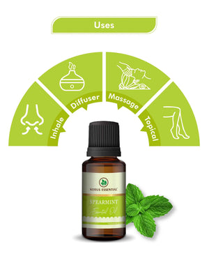 Therapeutic grade spearmint essential oil product label with natural ingredients