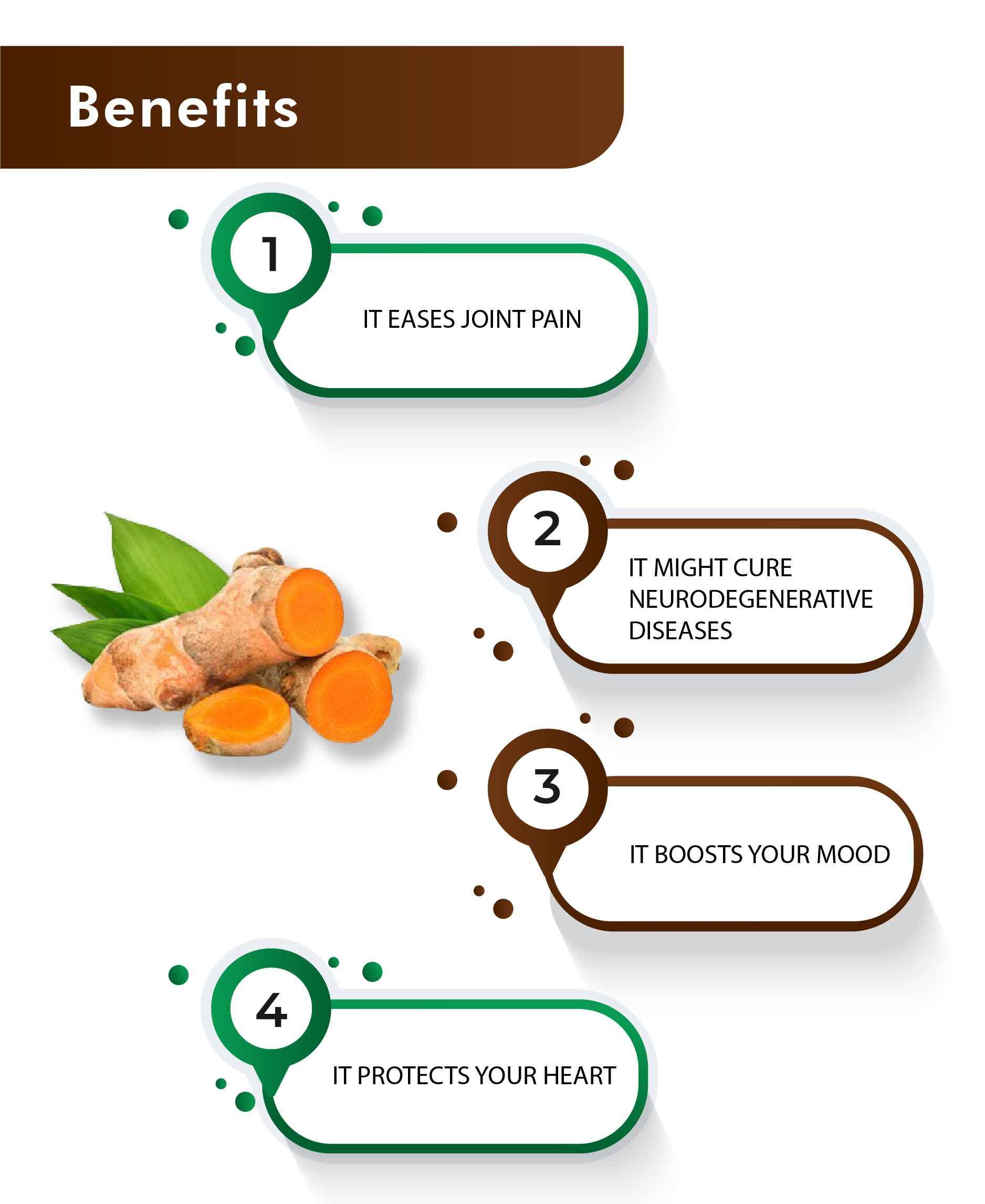 Turmeric tablet antioxidant and detox support