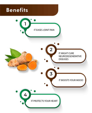 Turmeric tablet antioxidant and detox support