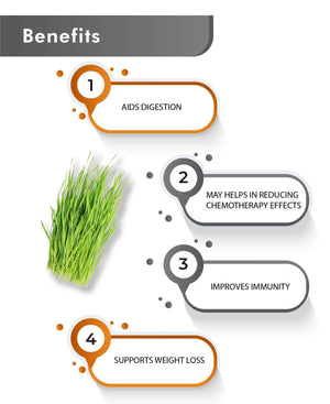 Wheatgrass superfood organic health caplets for digestion and skin