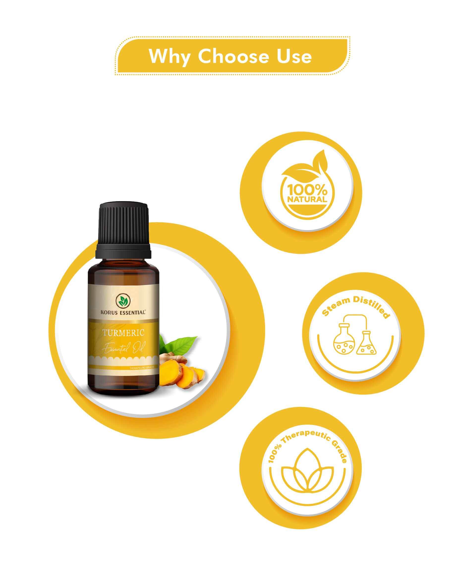 Turmeric Essential Oil – 15ml | Pure Natural Aromatherapy & Skin Support (Pack of 2).