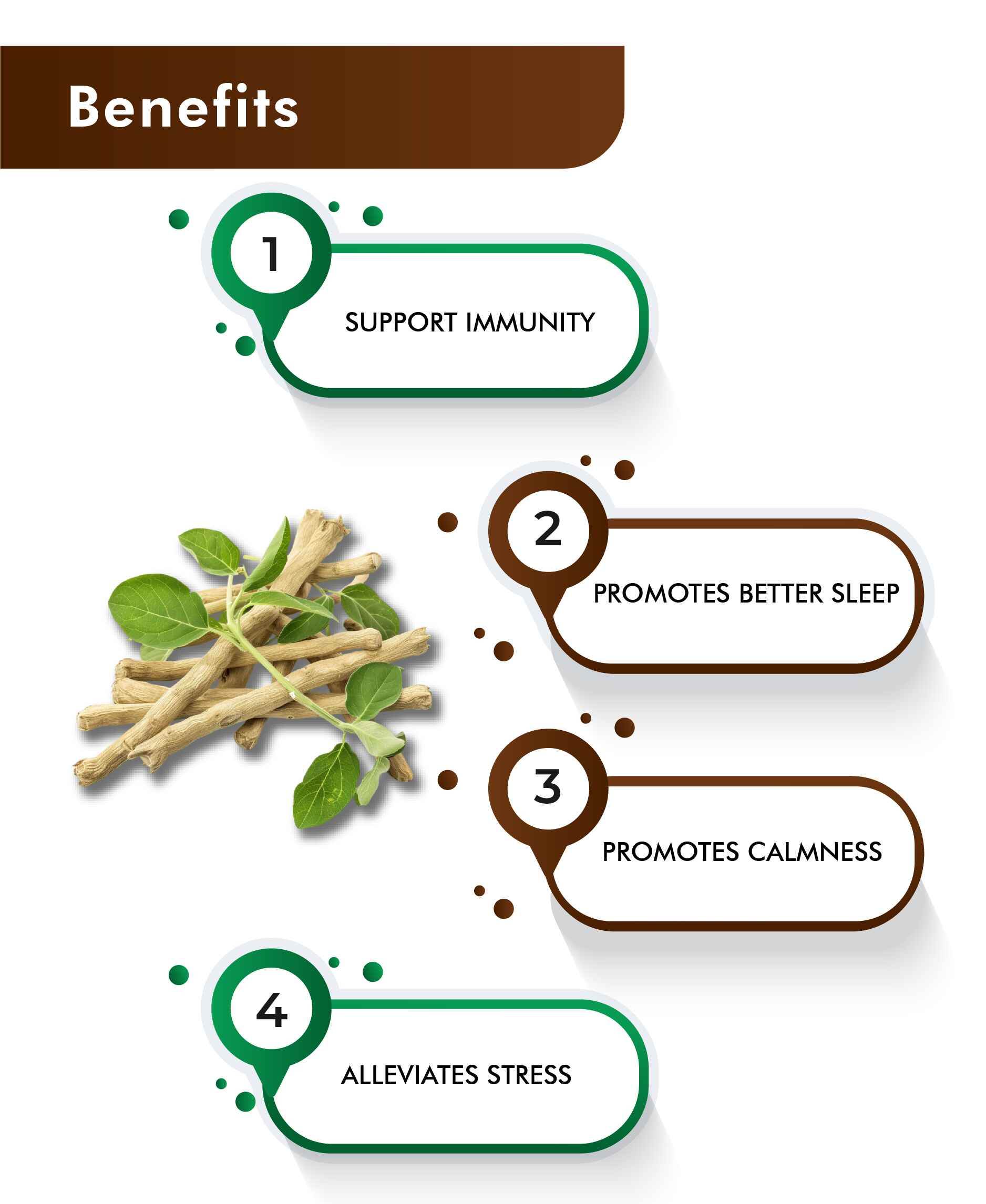 H&C Ashwagandha Tablet bottle for stress relief and immunity