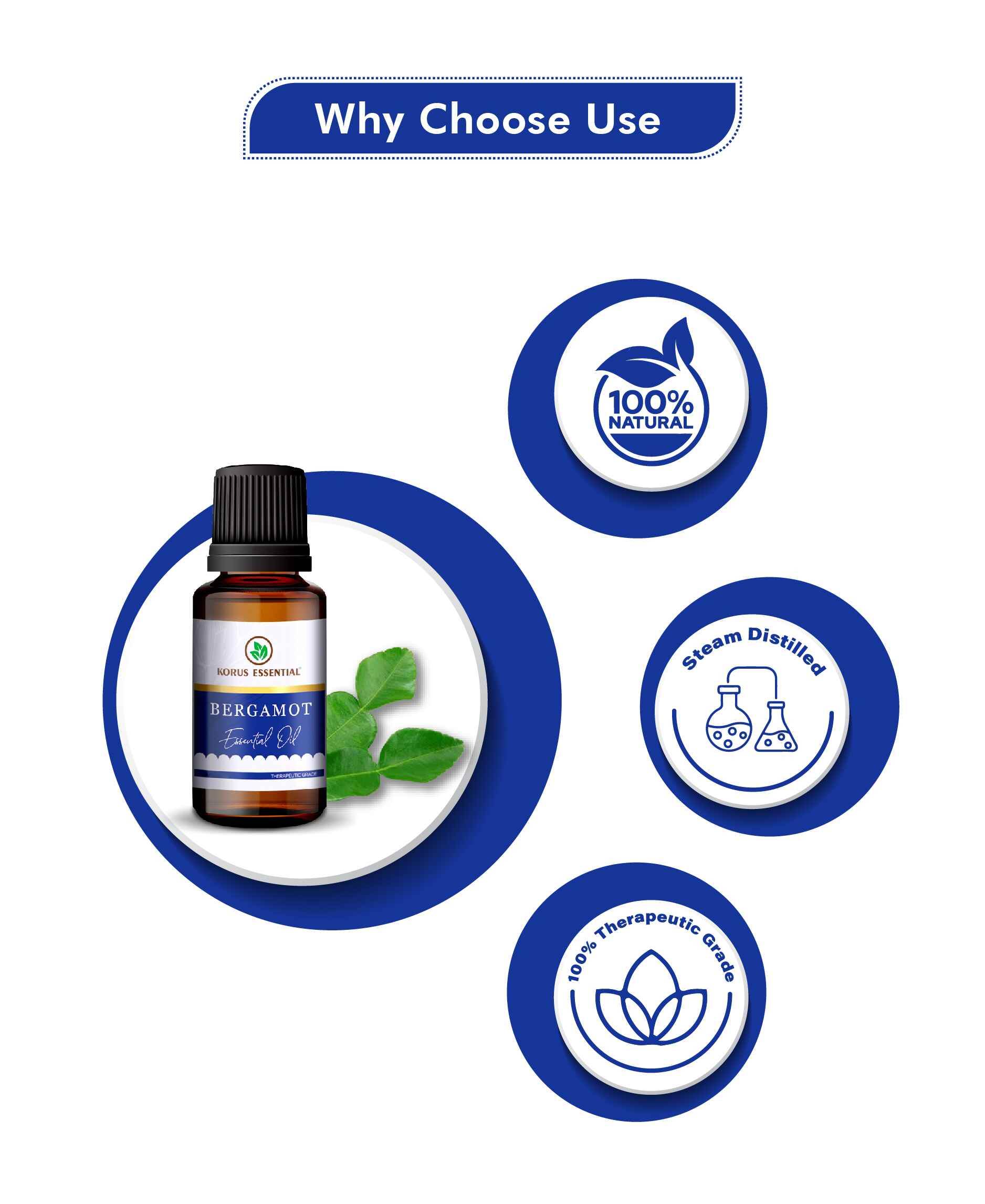 Korus Essential Bergamot Oil - 15ml (Pack of 2).
