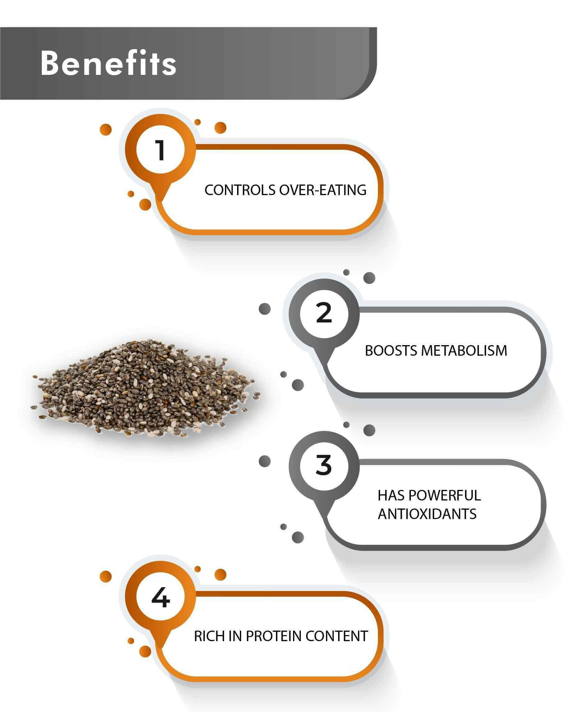 Just Jaivik Organic Chia Seeds 100gm - (Pack of 2).
