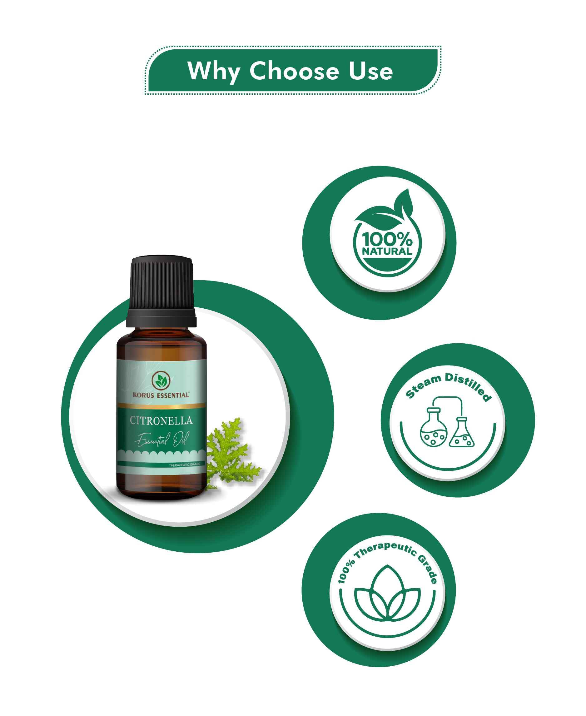 Korus Essential Citronella Oil - 15ml (Pack of 2).