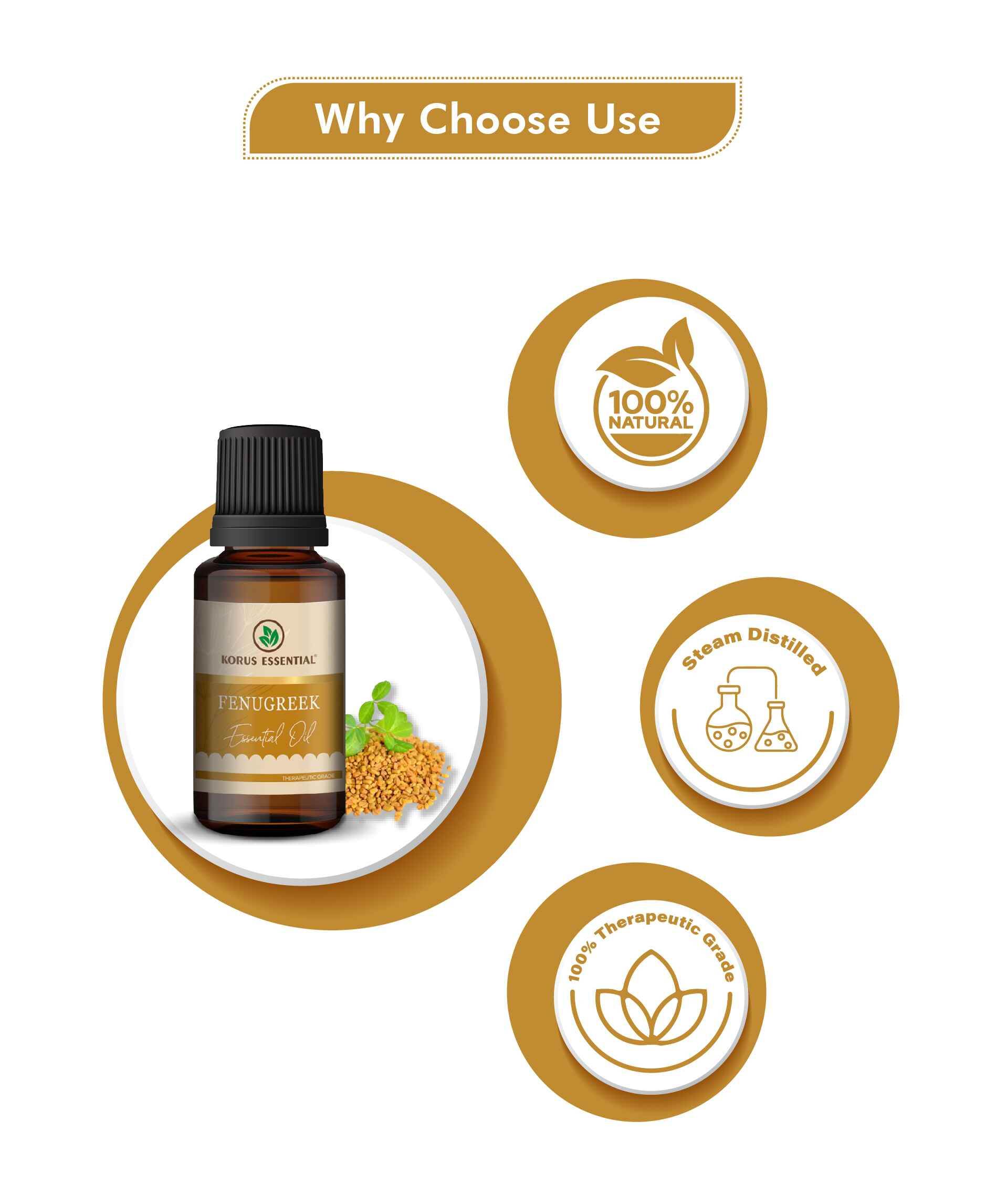 Korus Essential Fenugreek Oil - 15ml (Pack of 2).