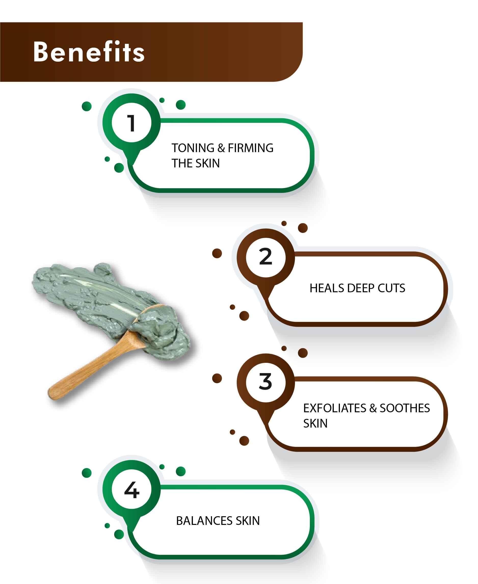 H&C Natural French Green Clay Powder for face and skin care