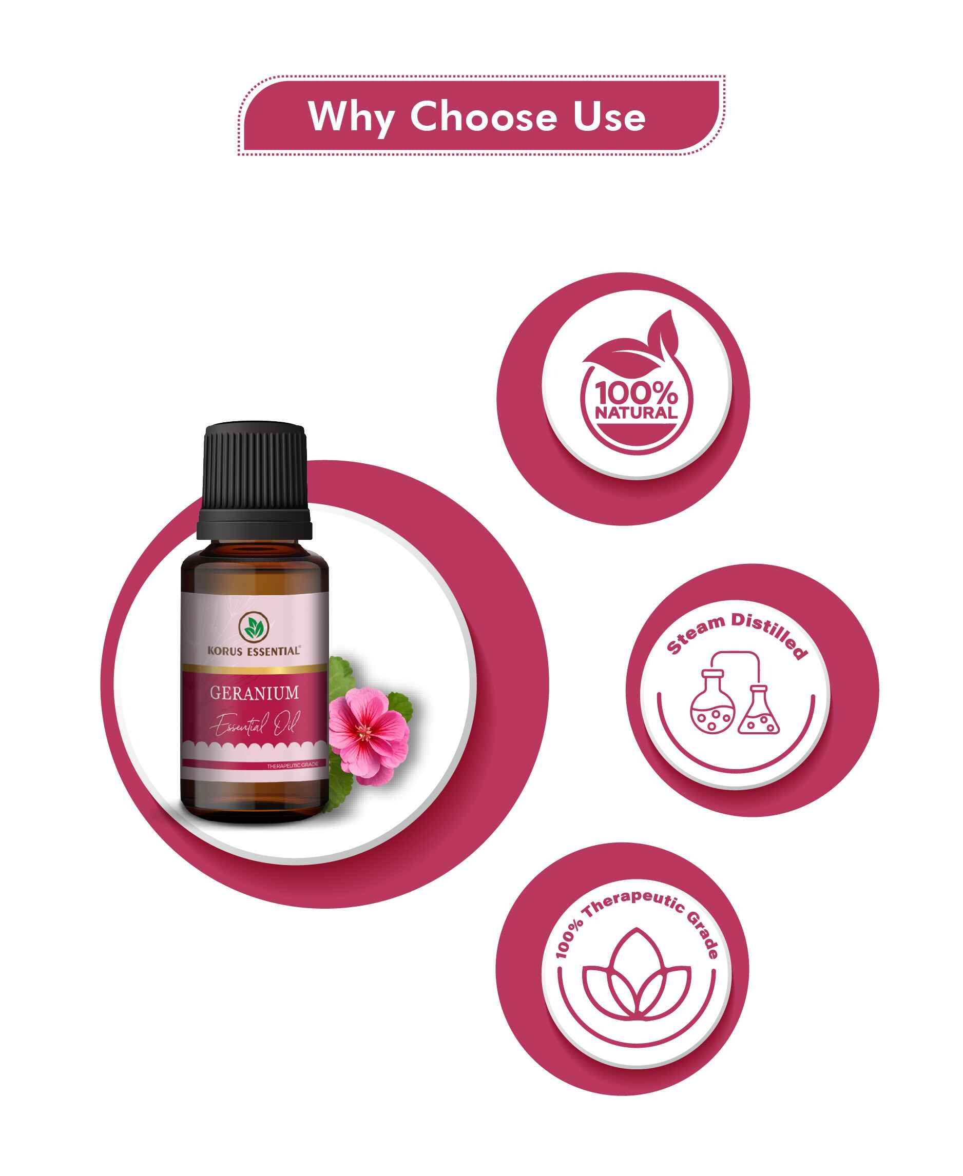 Korus Essential Geranium Oil - 15ml (Pack of 2).