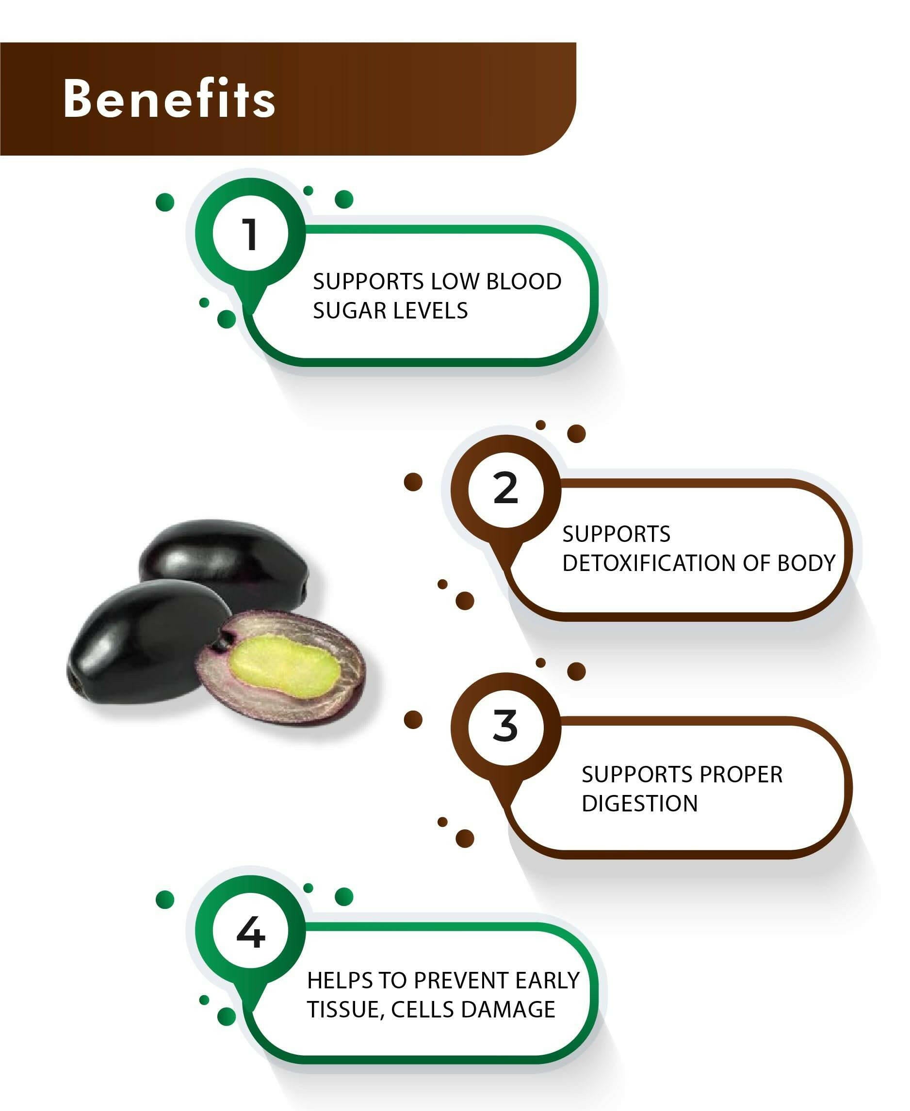 Natural Jambul seed powder for diabetes management