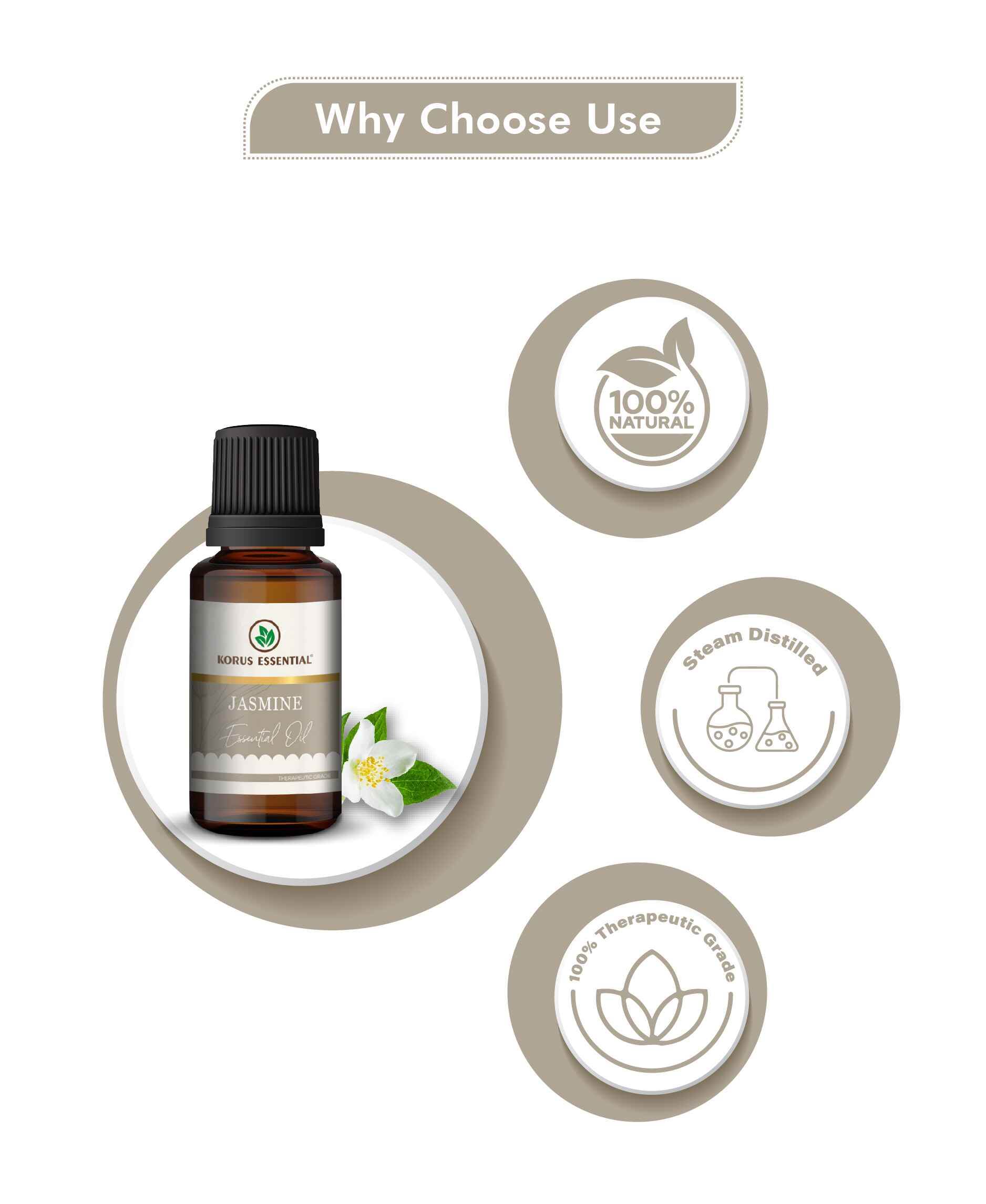 Korus Essential Jasmine Oil - 15ml (Pack of 2).