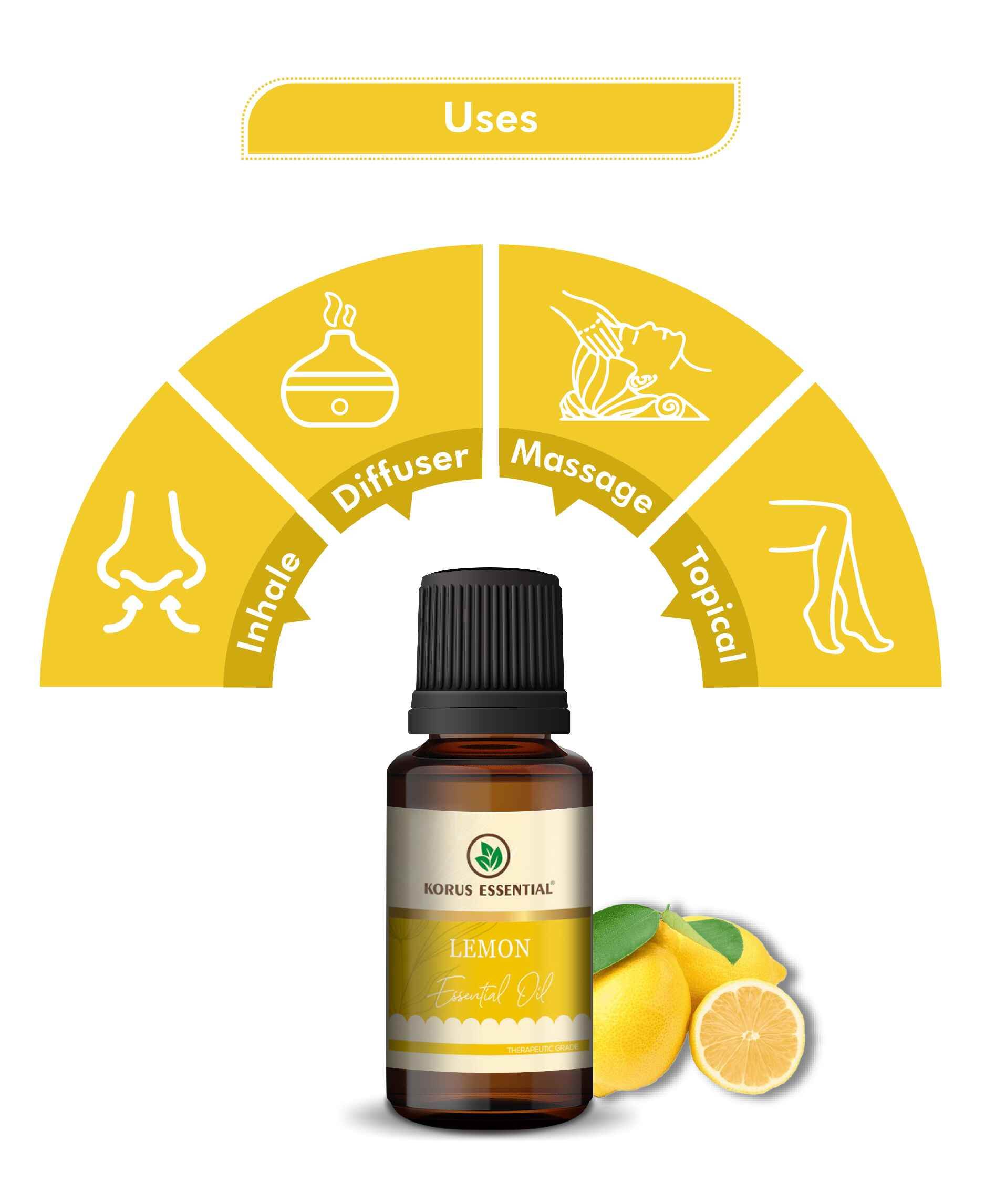 Korus Essential Lemon Oil packaging – premium aromatherapy oil