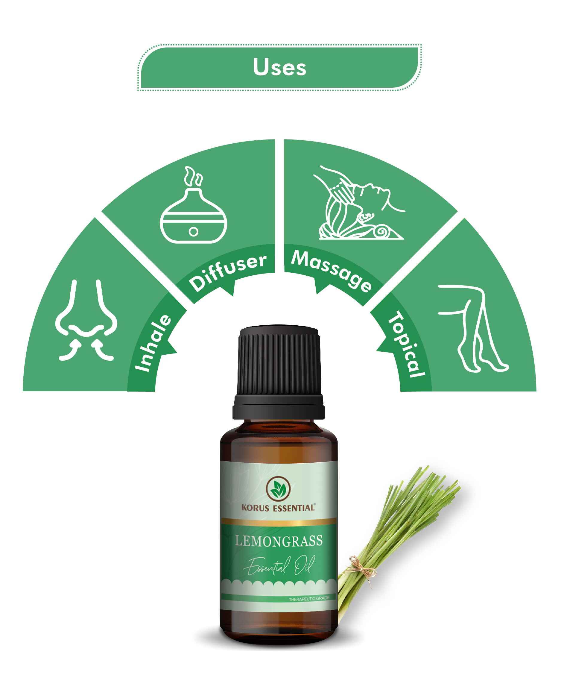Korus Essential Lemongrass Oil - 15ml (Pack of 2).