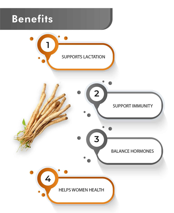 Natural Ayurvedic Shatavari Caplets Supporting Lactation and Hormone Balance