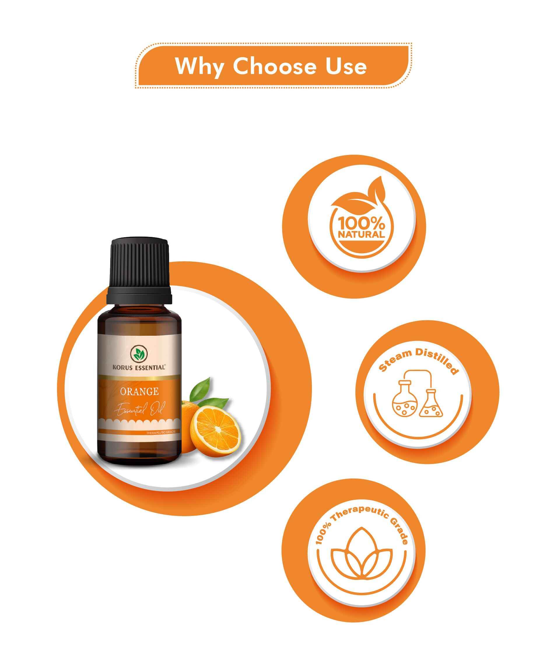 Korus Essential Orange Oil -  15ml (Pack of 2).
