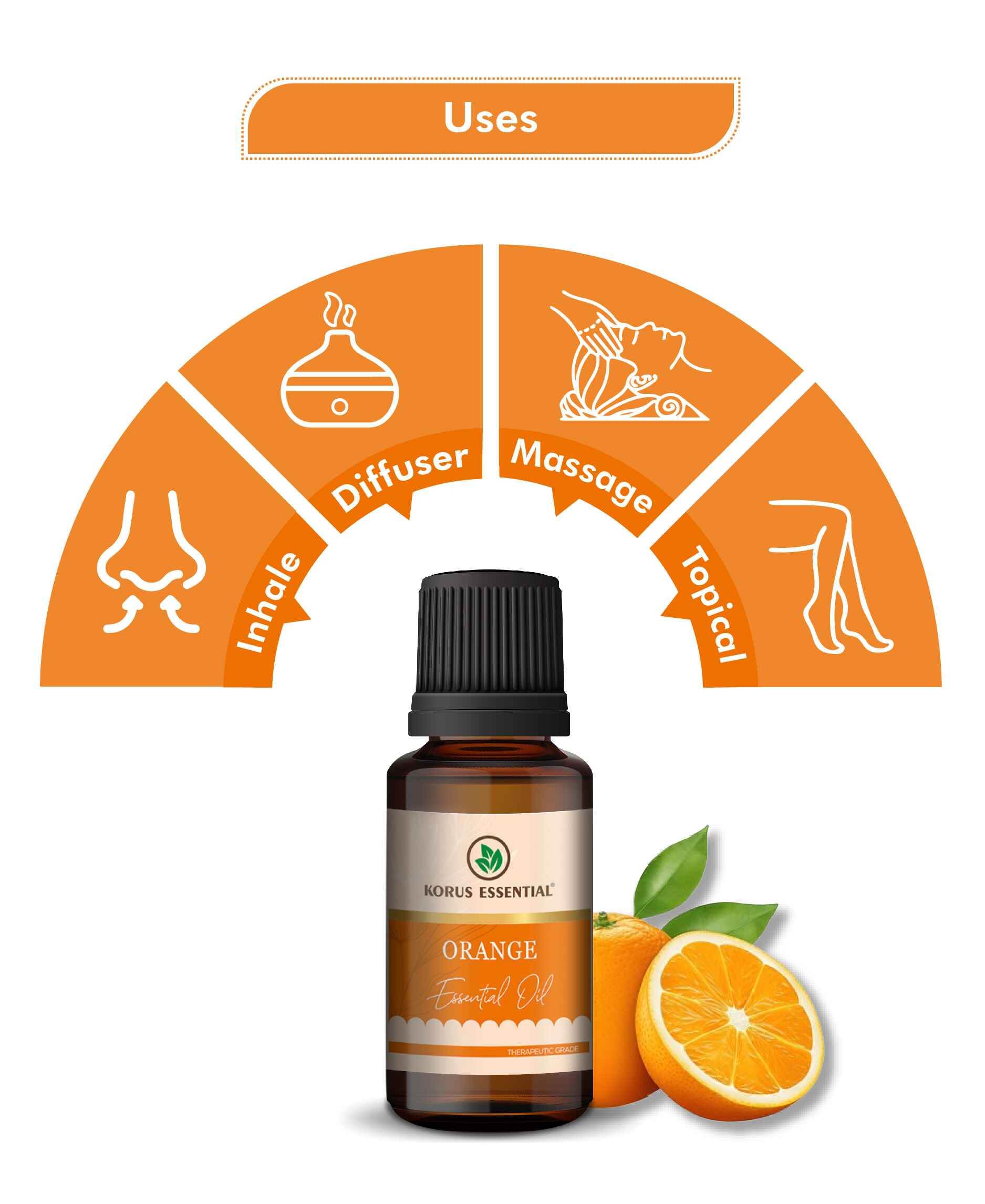 Korus Essential Orange Oil -  15ml (Pack of 2).