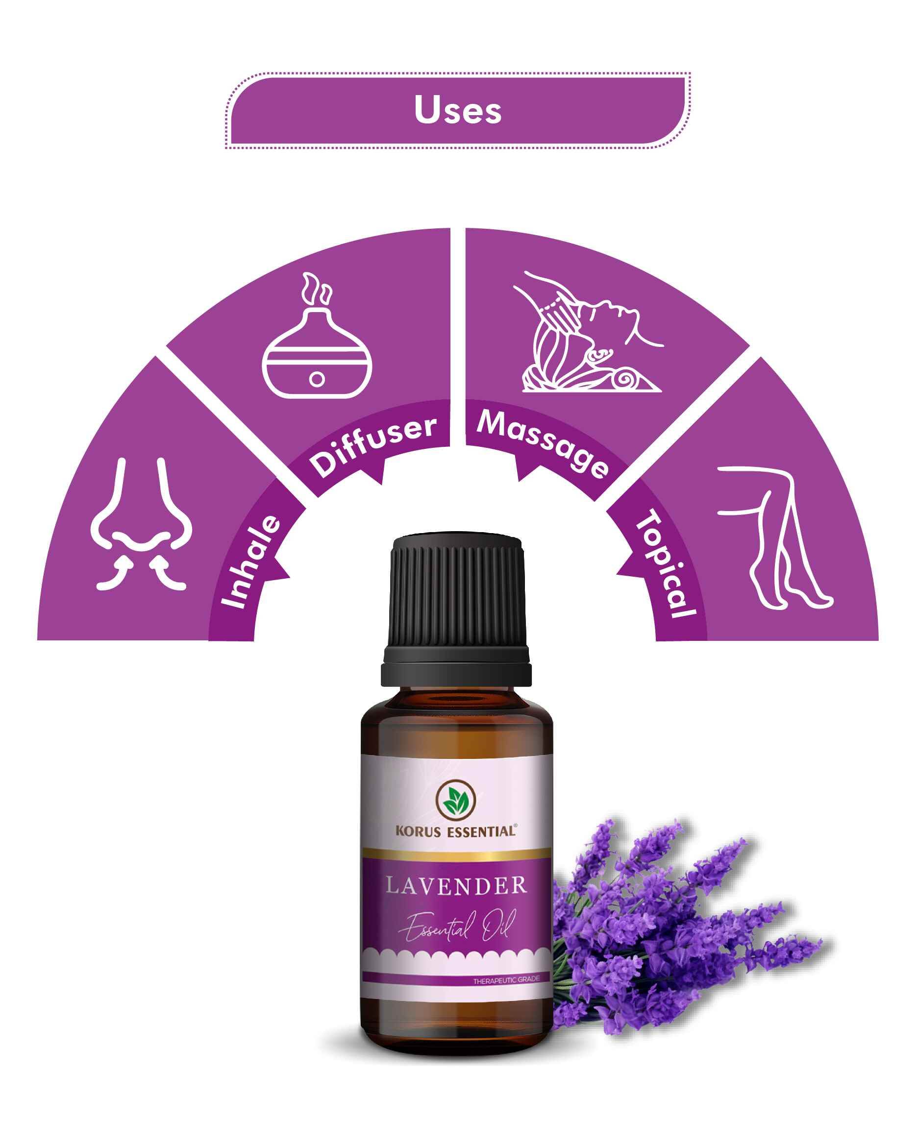 Organic lavender essential oil for skincare and hair care