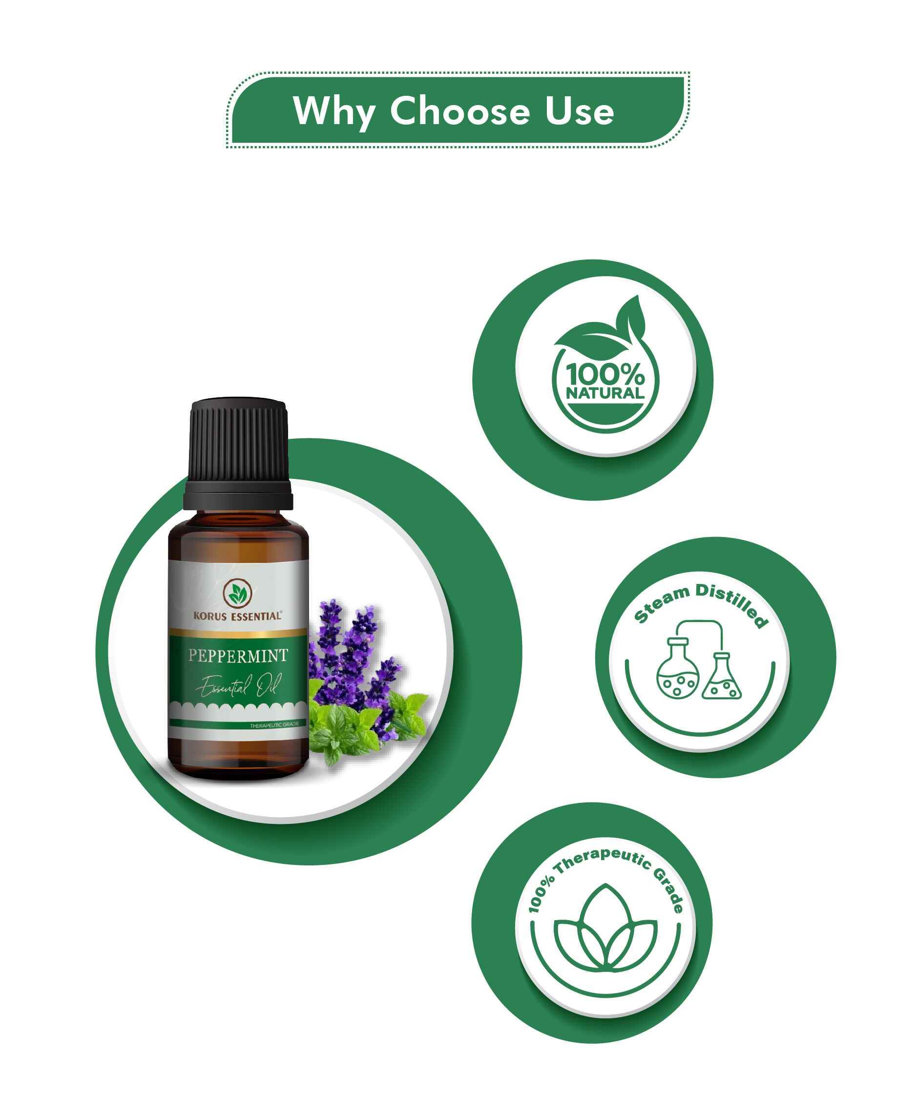 Korus Essential Peppermint Oil - 15ml (Pack of 3).