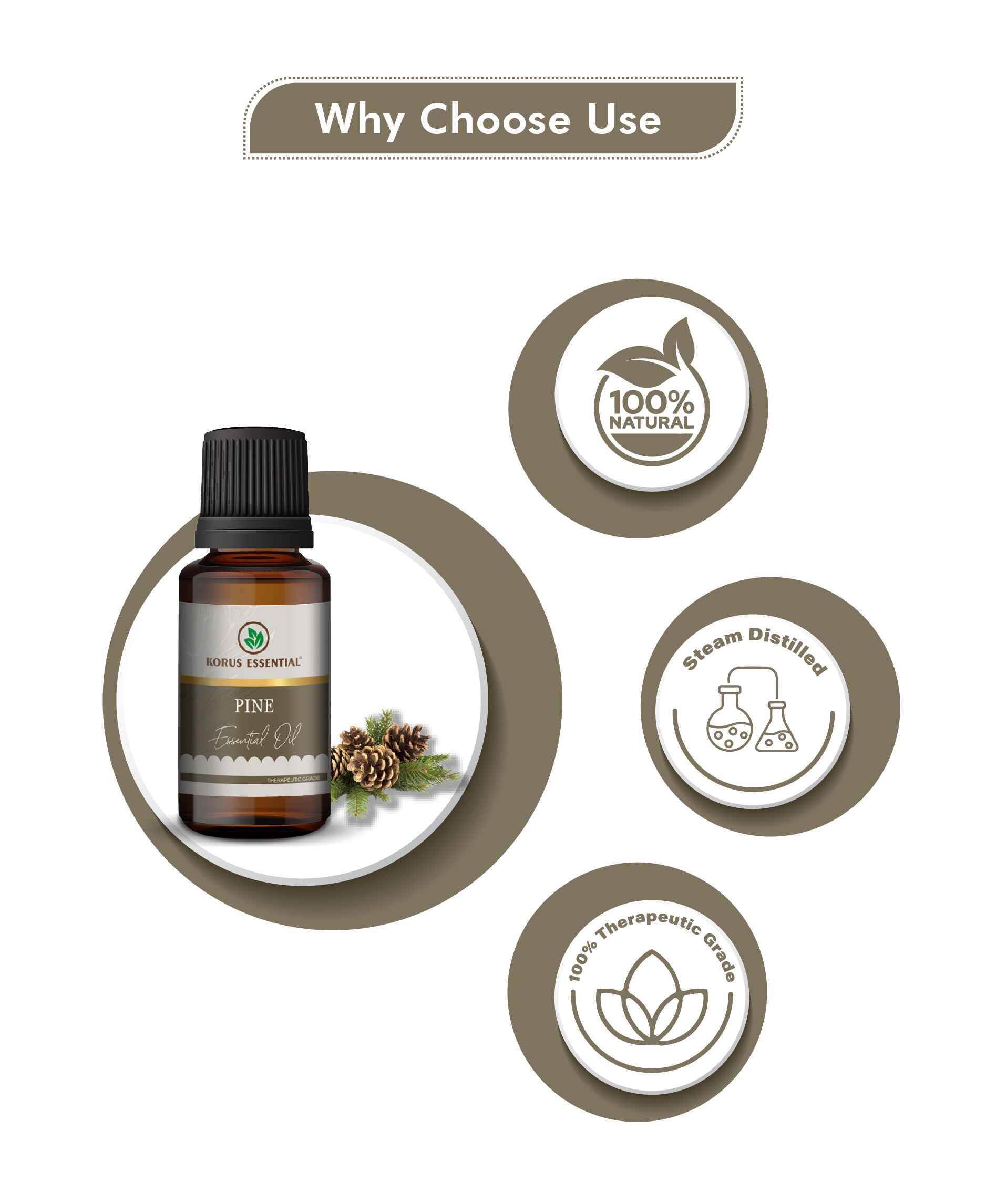 Korus Essential Pine Essential Oil - 15ml (Pack of 3).