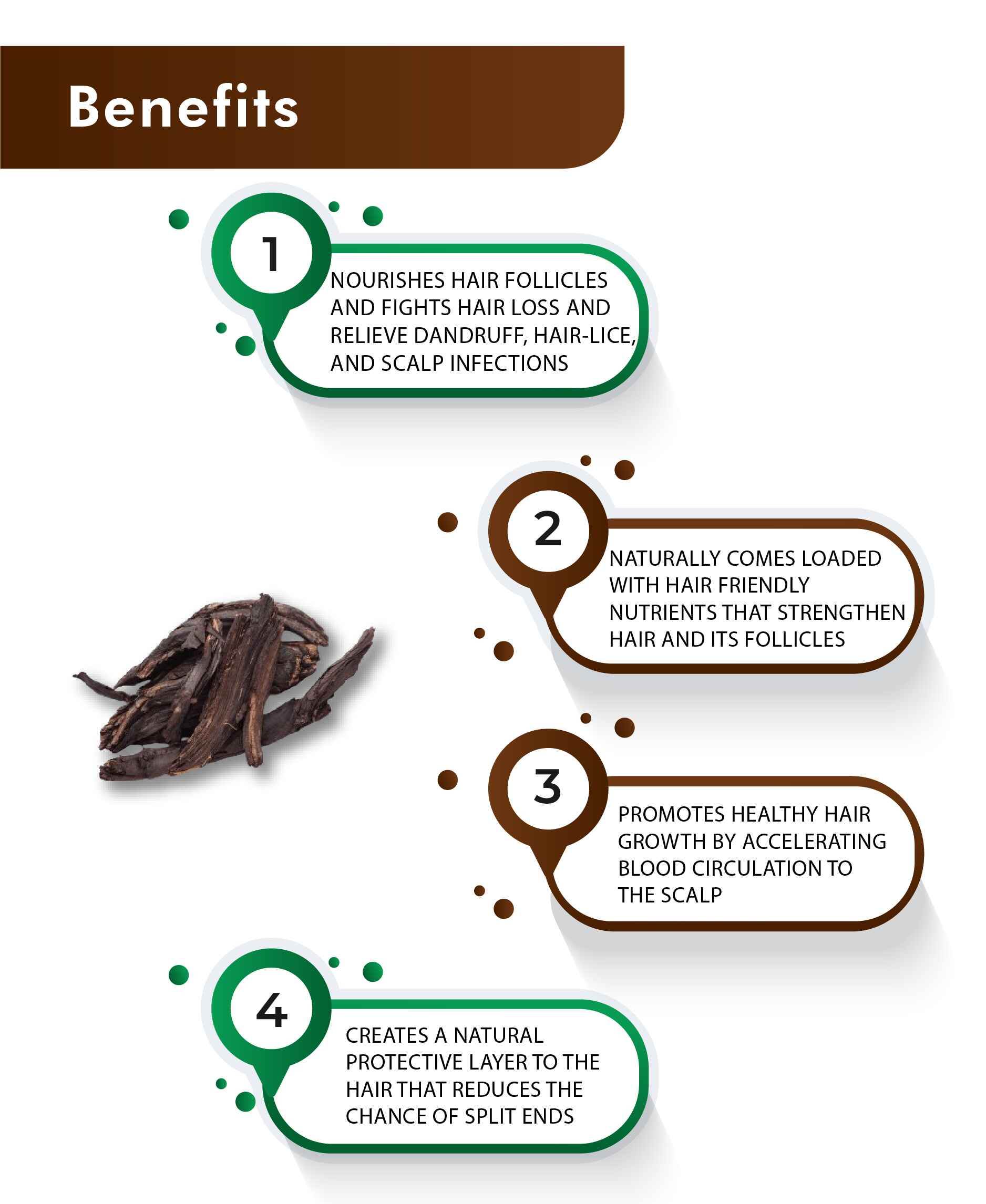 H&C Natural Ratanjot Powder for hair and skin care