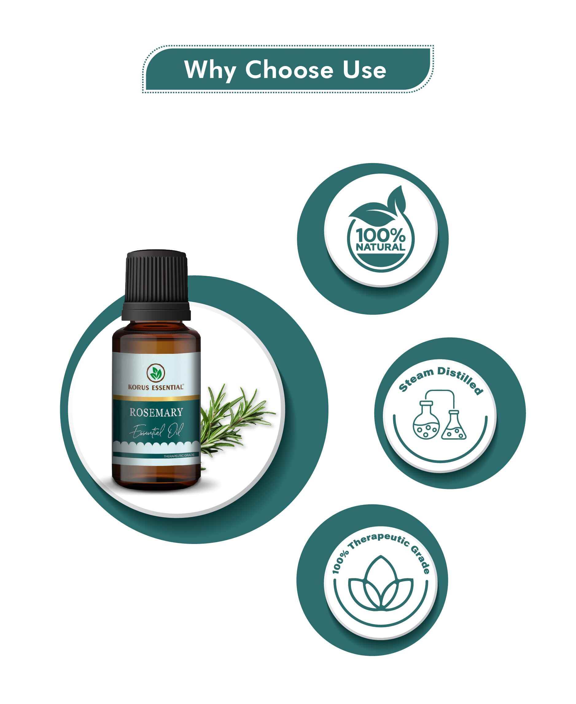 Korus Essential Rosemary Oil - 15ml (Pack of 2).