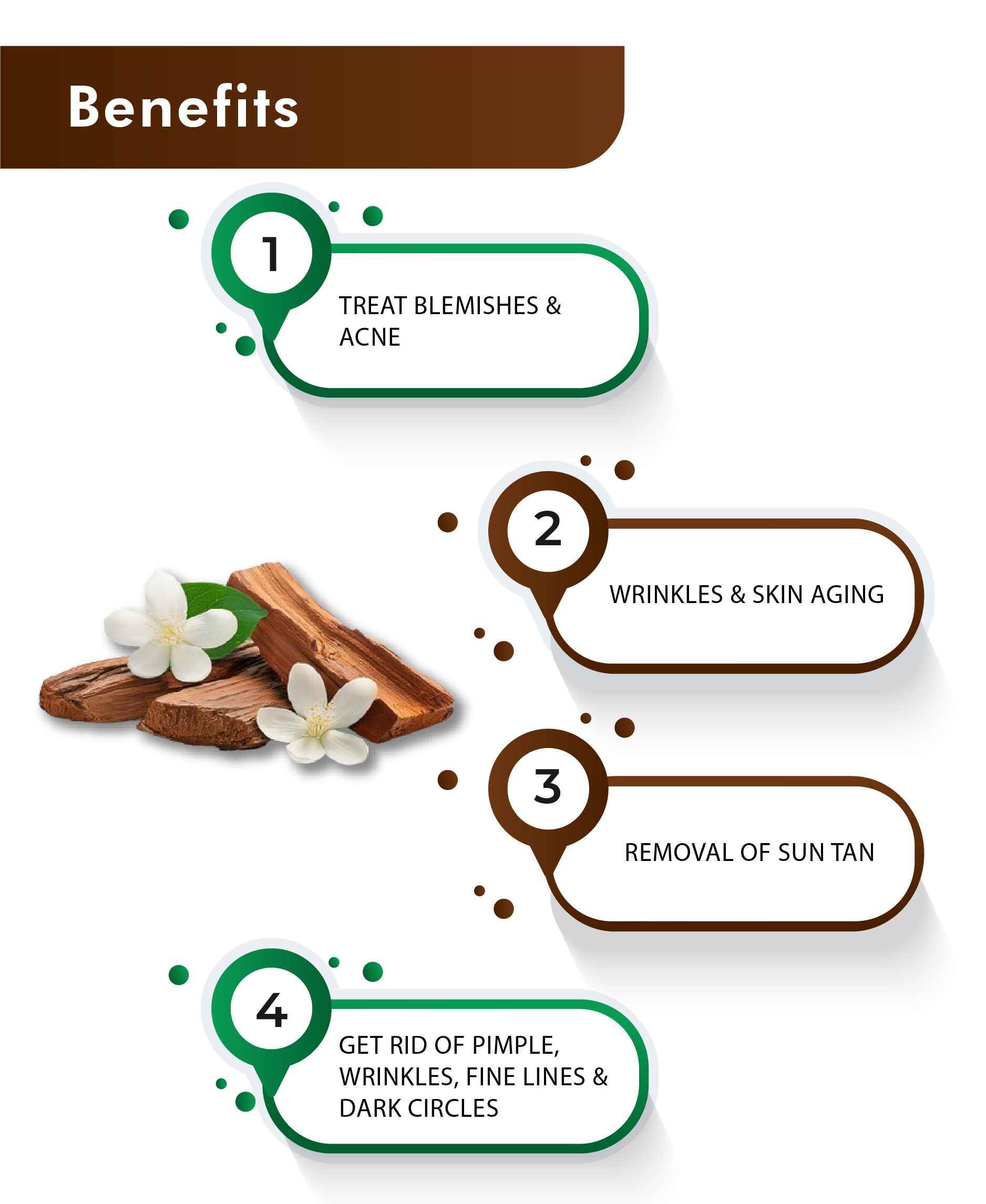 Pure Chandan Powder for Face Pack and Beauty Care