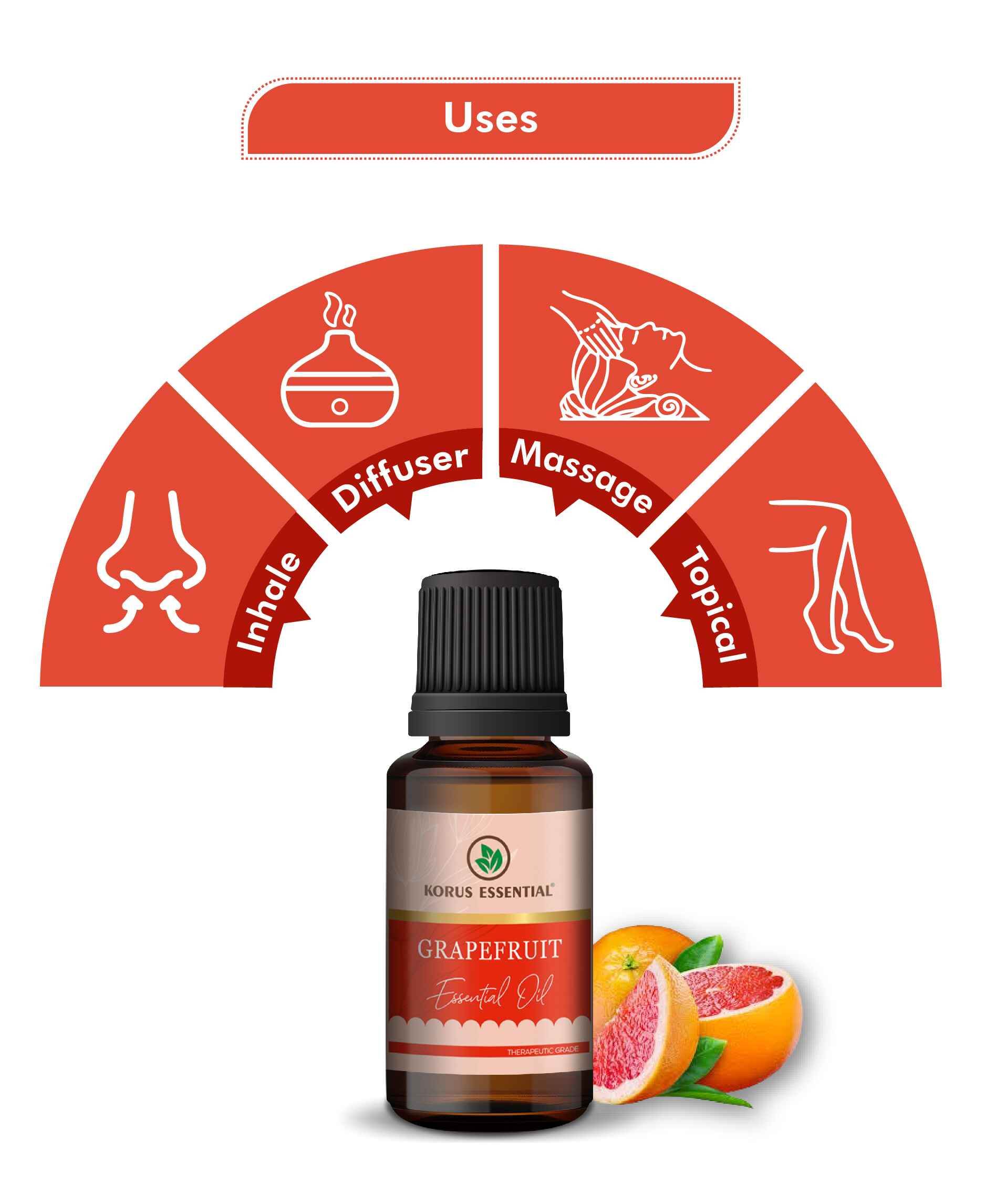 Therapeutic-grade grapefruit essential oil for wellness
