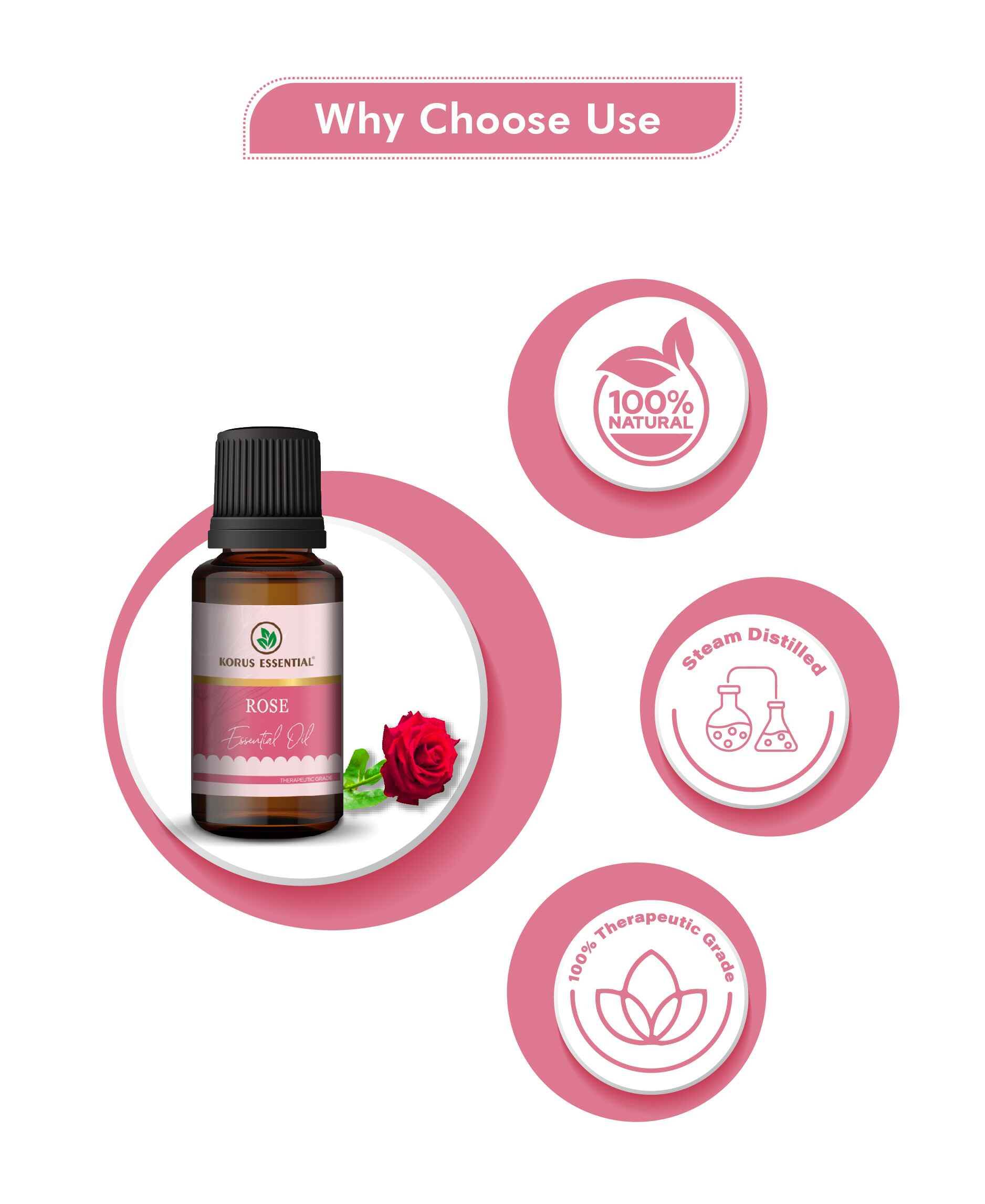Therapeutic grade rose oil for aromatherapy and relaxation