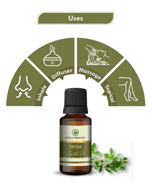 Korus Essential Thyme Oil - 15ml (Pack of 2).