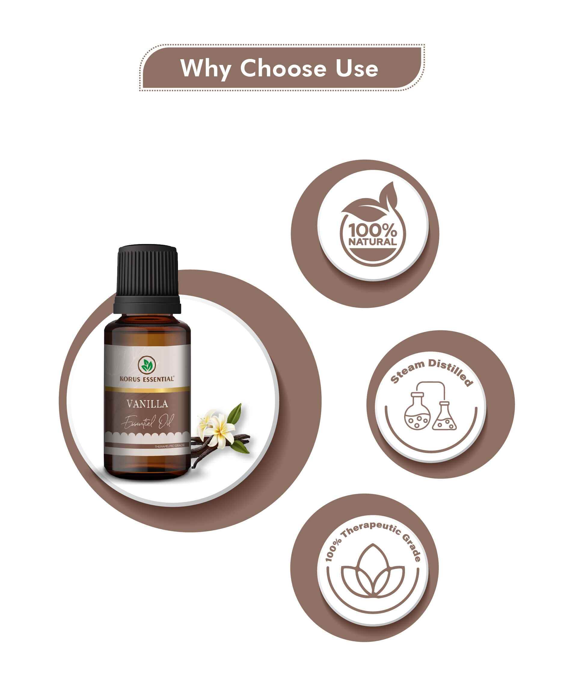Korus Essential Vanilla Oil - 15ml (Pack of 3).