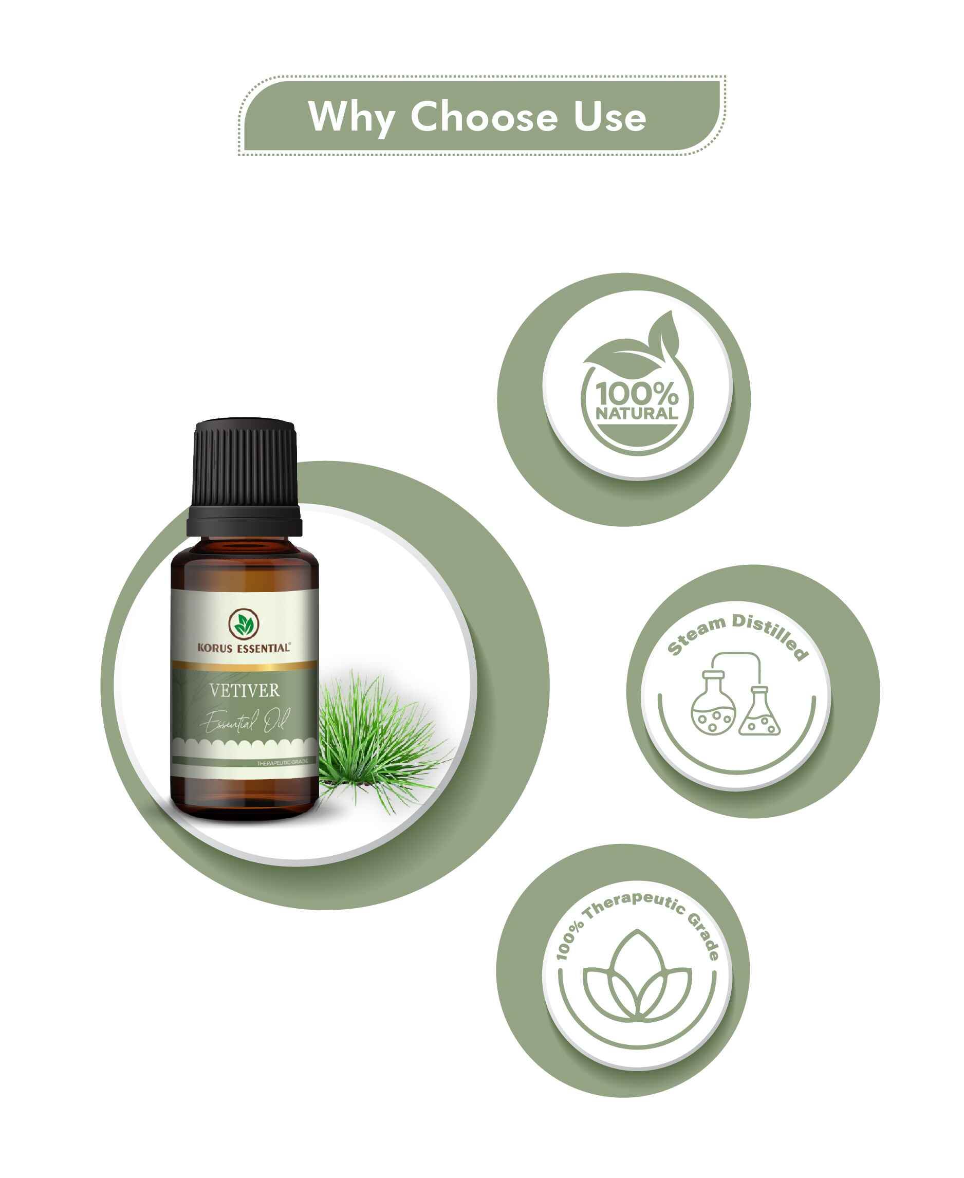 Korus Essential Vetiver Oil - 15ml (Pack of 2).