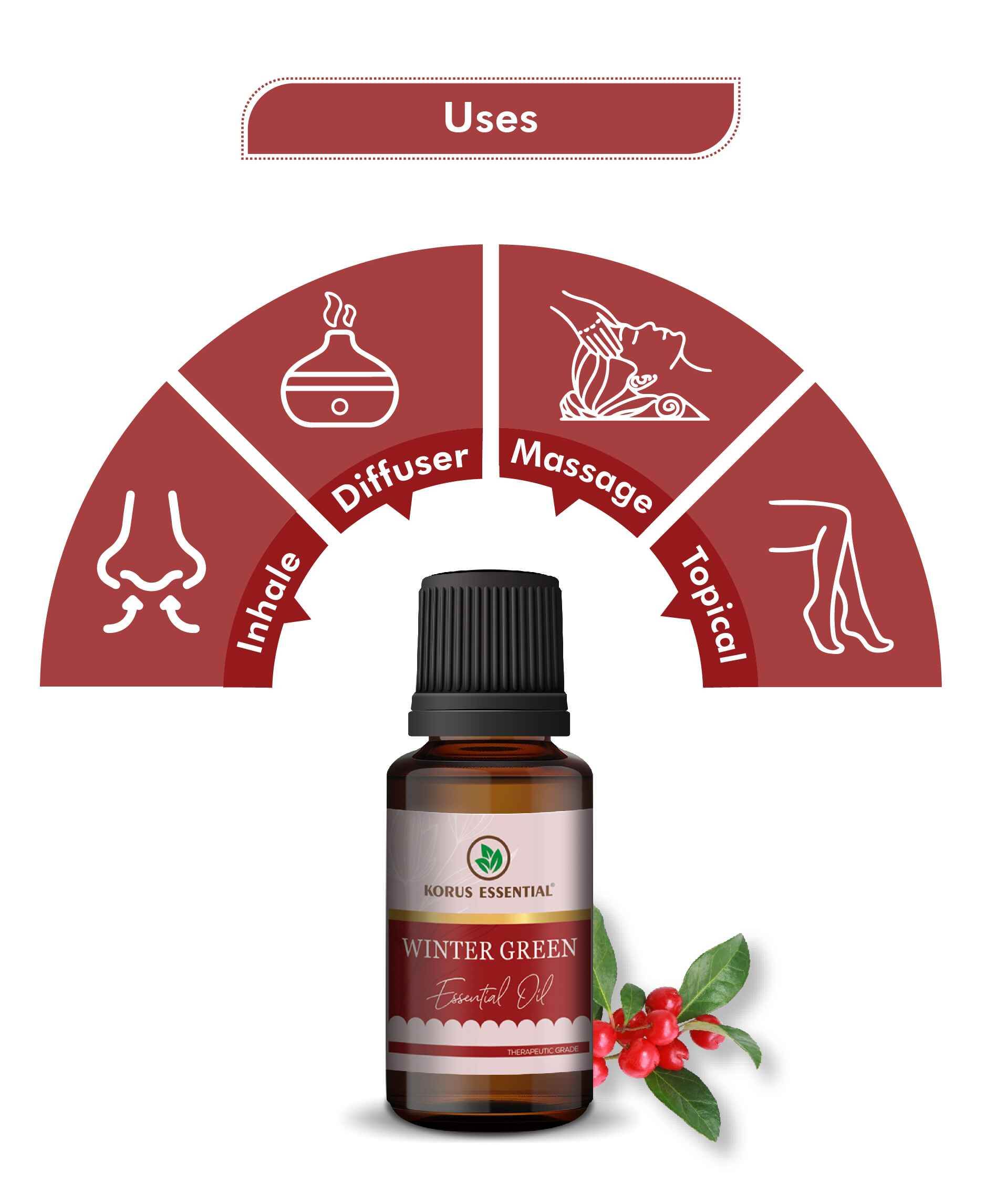 Korus Essential Winter Green Oil - 15ml (Pack of 3).