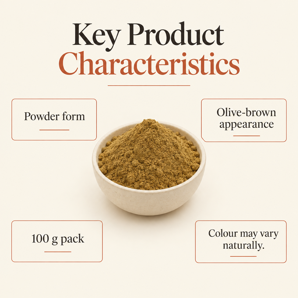 Amla characteristics