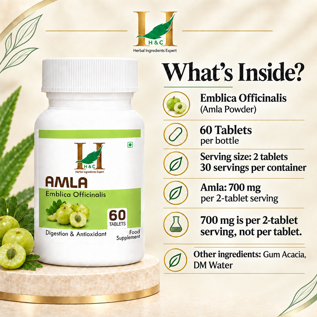 Amla composition with complete ingredients