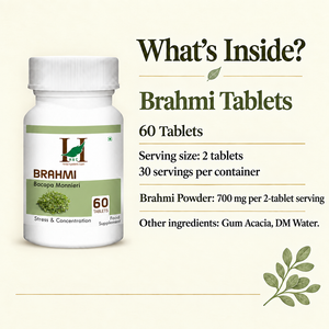 Brahmi card 4 correction