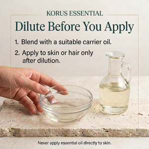 Corrected Sandalwood dilution guidance