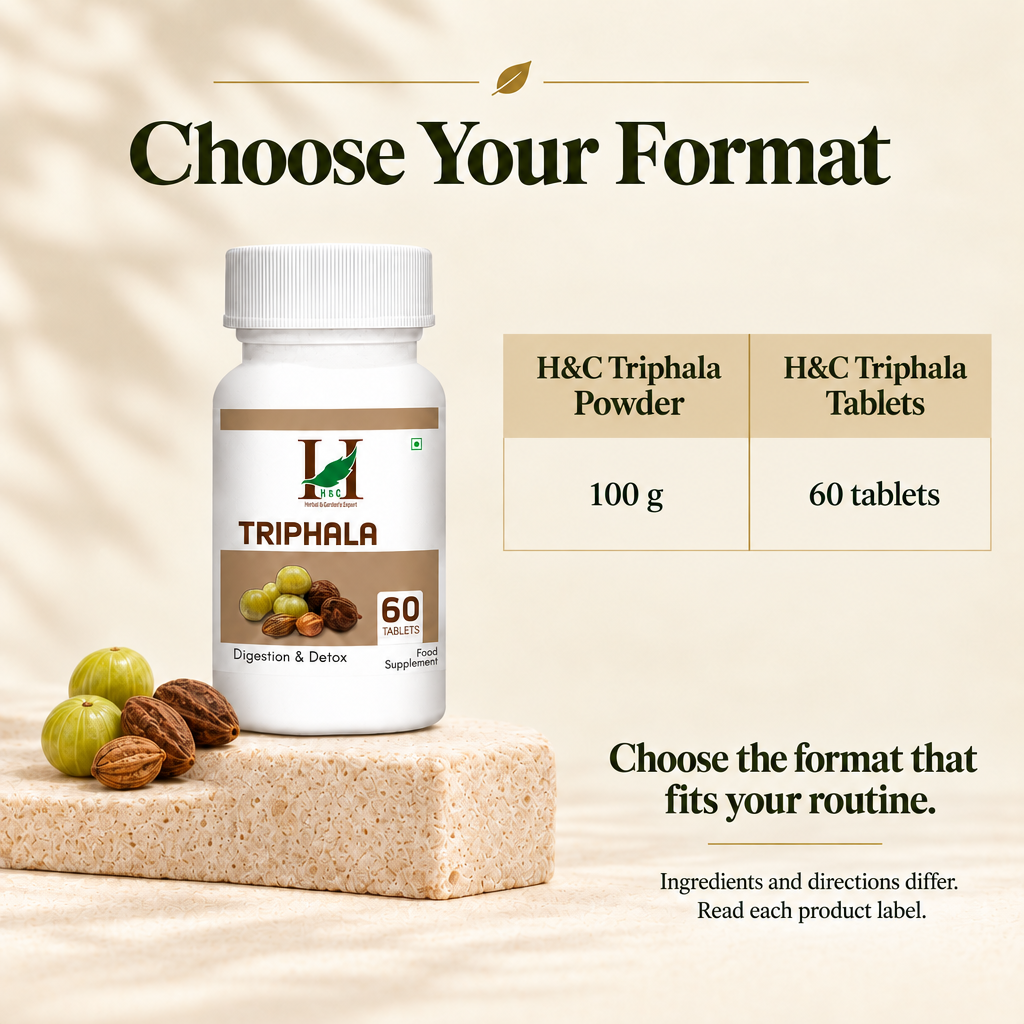 Corrected Triphala format card