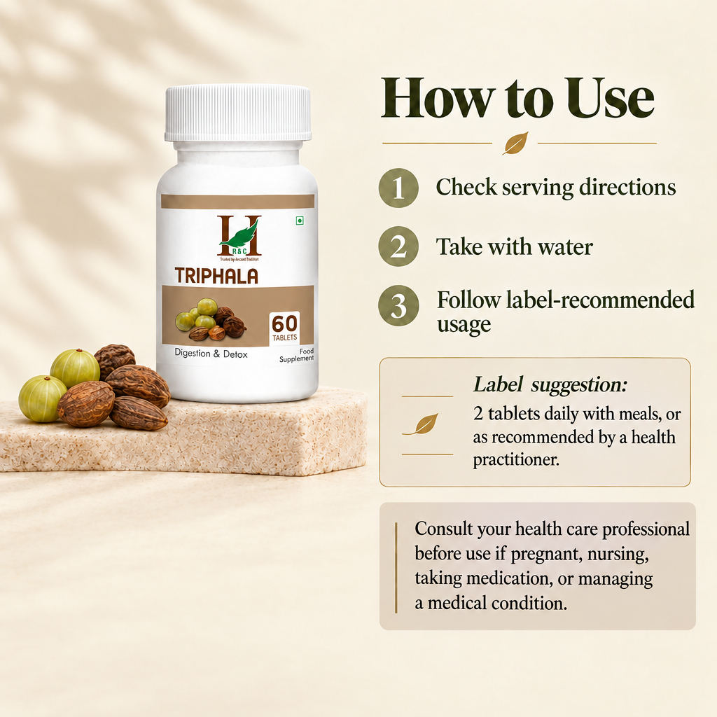 Corrected Triphala usage card
