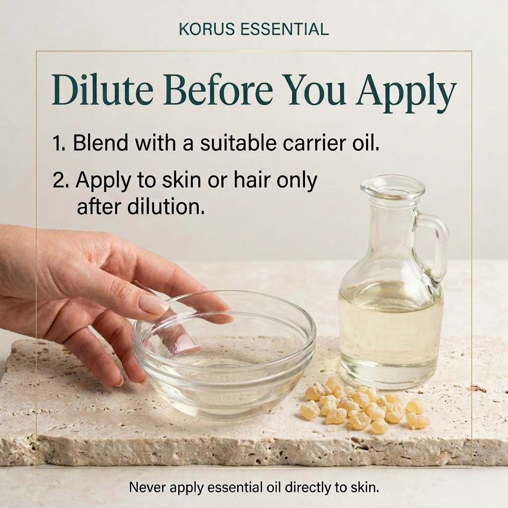 Frankincense dilution guidance