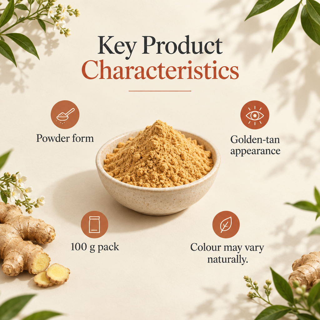Ginger characteristics